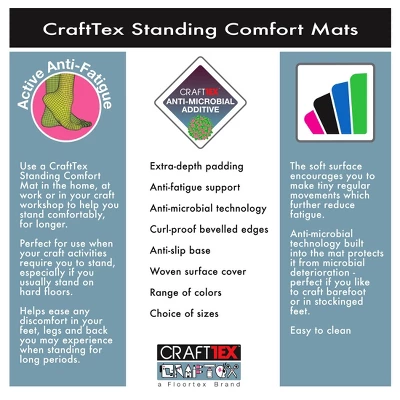 20"x32" Standing Comfort Mat Rectangular Bright Red - Floortex - Image 4