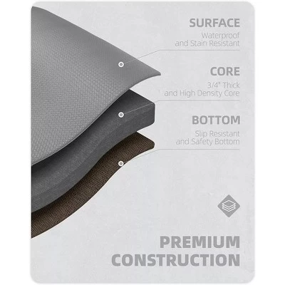 J&V TEXTILES 20" X 55" Oversized Cushioned Anti-Fatigue Kitchen Runner Mat (Rules Of The Kitchen) - Image 4