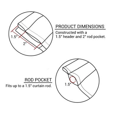 Park Designs Sturbridge Black Point Valance - 72''L - Black - Image 3