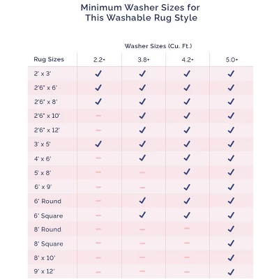 NuLOOM Mia Machine Washable Geometric Medallion Area Rug - Image 12