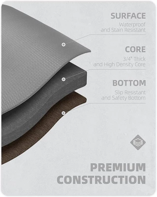 J&V TEXTILES 20" X 55" Oversized Cushioned Anti-Fatigue Kitchen Runner Mat (Spices) - Image 4